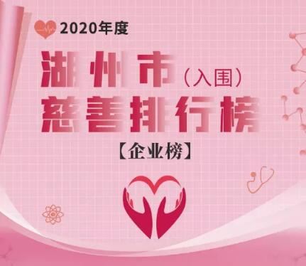 CHOICE旗舰厅(中国区) - 官方网站