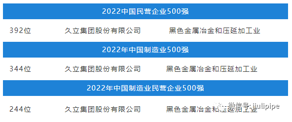 CHOICE旗舰厅(中国区) - 官方网站